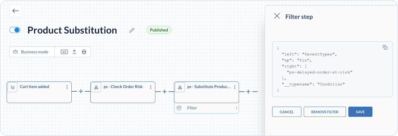 Product substitution steps