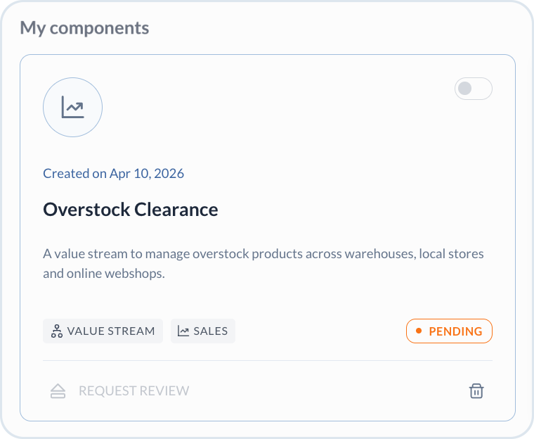 Submit component - pending status