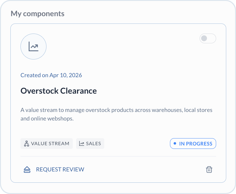 Submit component - draft