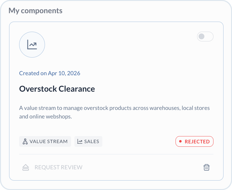 Submit component - rejected status